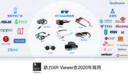 XR Viewer作為一種輕便頭戴顯示設(shè)備，可通過(guò)USB Type-C連接5G智