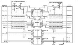 HDMI 1.3a協(xié)議采用iCoupler隔離技術實現(xiàn)電氣隔離