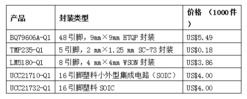 PCBA加工烤板工序詳解