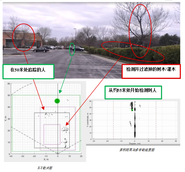 Dialog半導(dǎo)體推出最新超低功耗Wi-Fi SoC，擴(kuò)展IoT連接產(chǎn)品組合