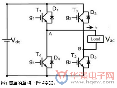 CMOS圖像傳感器出貨量全球第一 證監(jiān)會同意格科微科創(chuàng)板IPO注