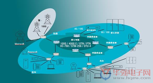 中興終端業(yè)務(wù)2021年將全面回歸中國(guó)2C市場(chǎng)